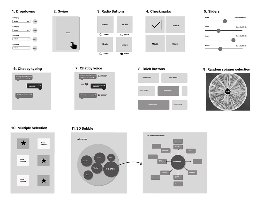 html movie search navigation usability test