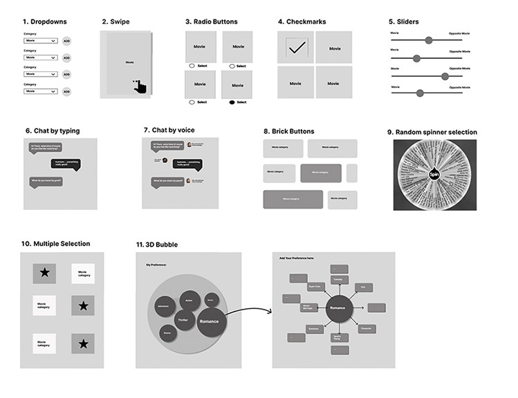 ux survey for volunteering