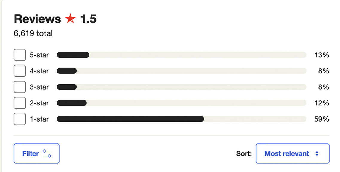 screenshot from volunteer survey