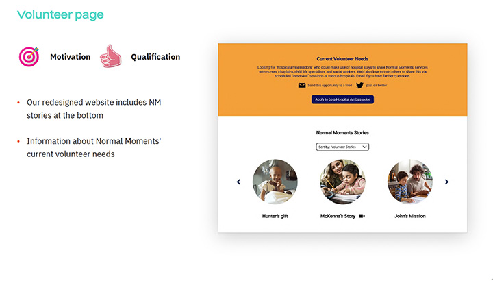 normal moments proposed redesign
