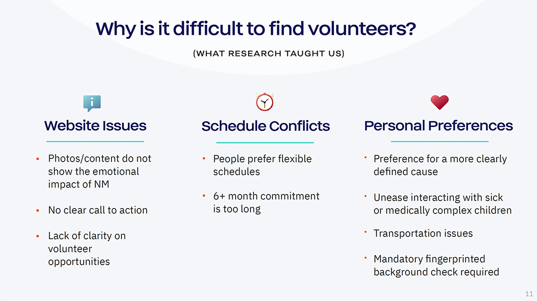 page from normal moments website