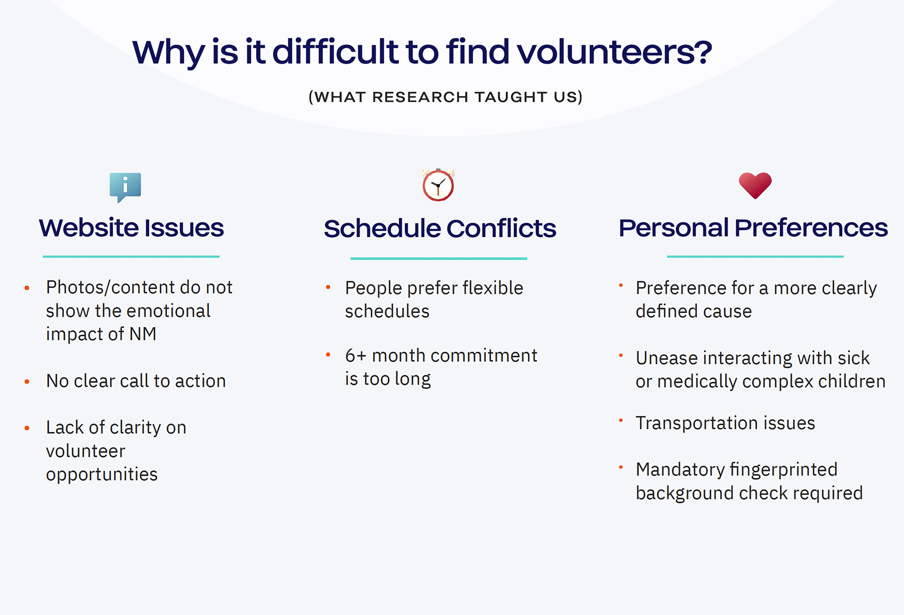 UX research survey results showing why it is hard to keep volunteers