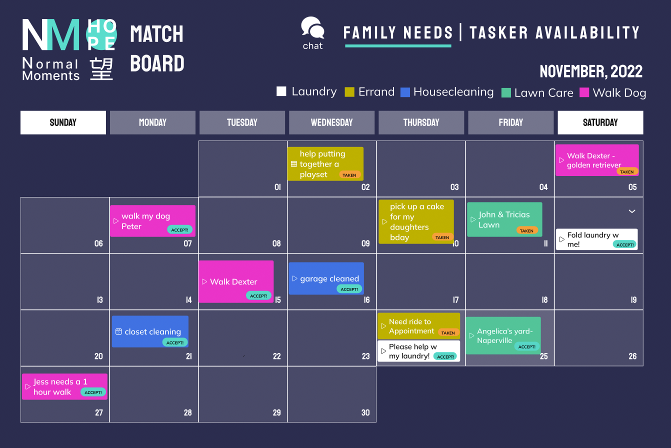 ux concept for a matchboard